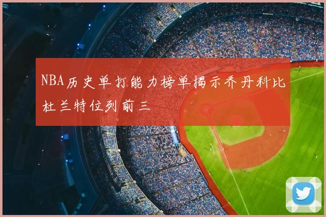 NBA历史单打能力榜单揭示乔丹科比杜兰特位列前三